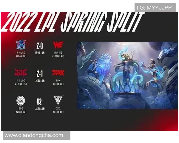 赛后复盘分析FPX与V5在战术灵活性上的较量与启示 赛后复盘分析FPX与V5在战术灵活性上的较量与启示